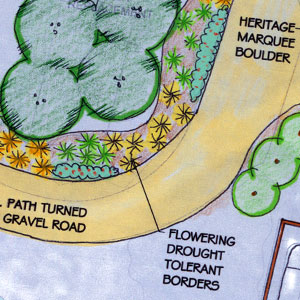 Final Landscape Design Plans